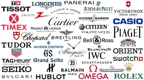 watch brands beginning with o|watch retailers list.